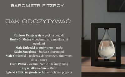 Barometro di FitzRoy per Temporali in Supporto di Legno - Goccia Storm Glass – BAW1