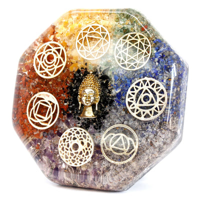 Pacchetto di Energia da Scrivania Orgonite - Chakra Buddha
